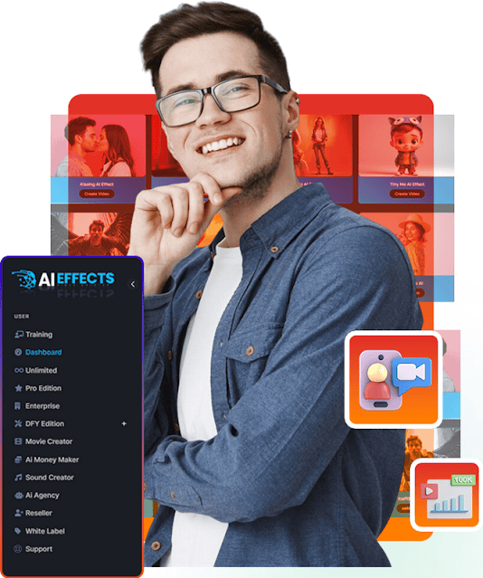 Ai Effects Video Creator Review